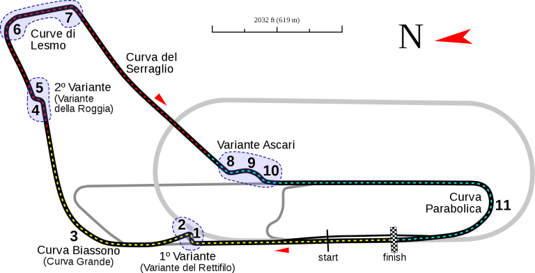 1920px-Monza_track_map.svg
